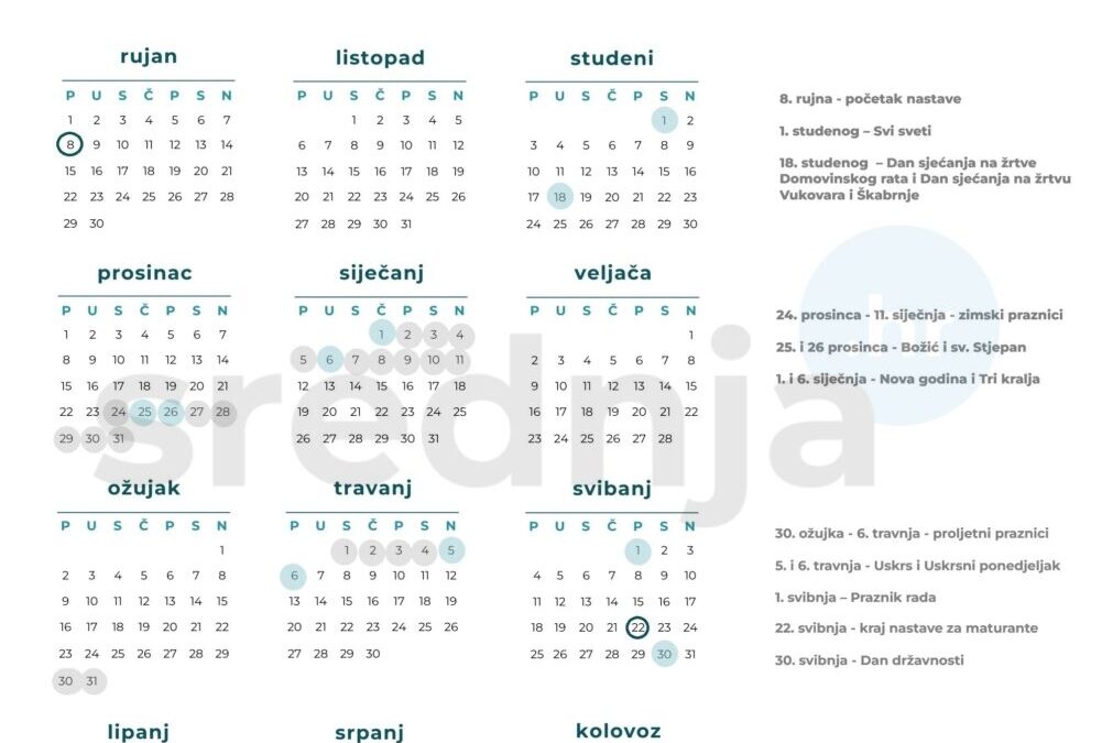 ŠKOLSKA GODINA 2025./2026